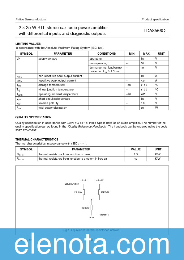 TDA8566Q Datasheet PDF (110 KB) Philips | Pobierz z Elenota.pl
