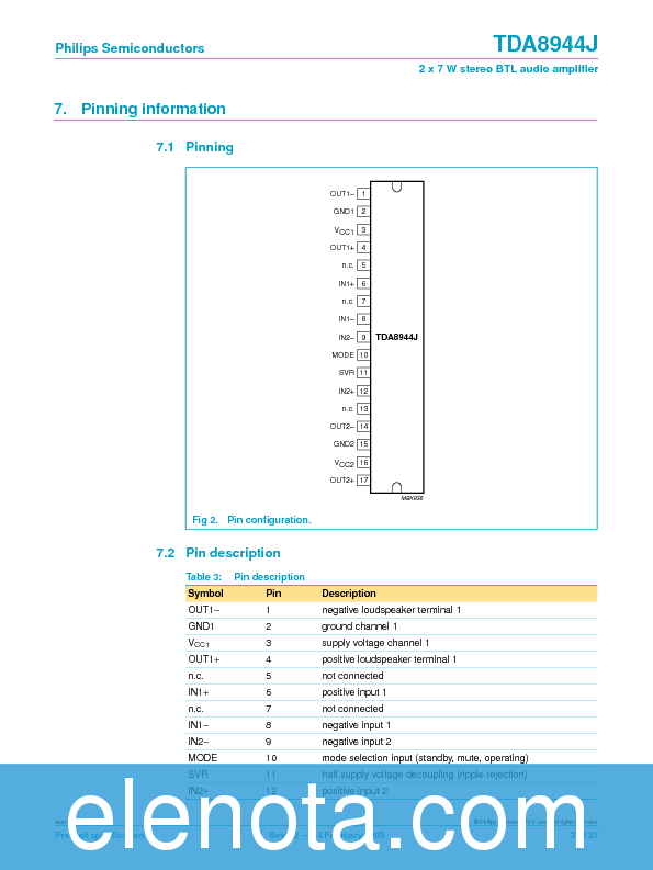 TDA8944J Datasheet PDF (516 KB) Philips | Pobierz z Elenota.pl