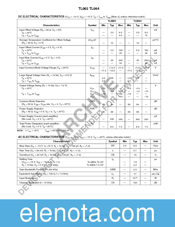 TL062 Datasheet PDF (193 KB) ON Semiconductor | Pobierz z Elenota.pl