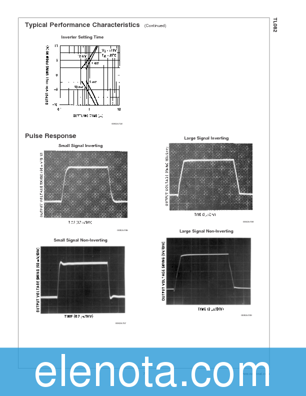 TL082 Datasheet PDF (1.08 MB) National Semiconductor | Pobierz z Elenota.pl