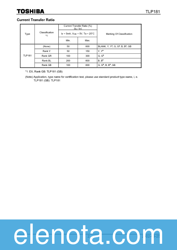 TLP181 Datasheet PDF (150 KB) Toshiba Pobierz z Elenota.pl