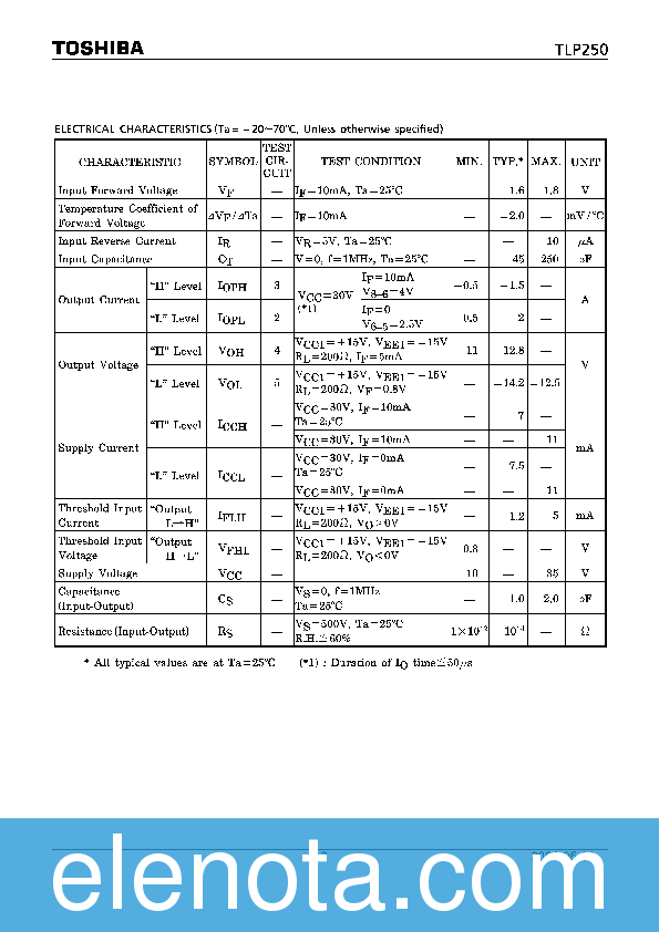 TLP250 Datasheet PDF (335 KB) Toshiba | Pobierz z Elenota.pl