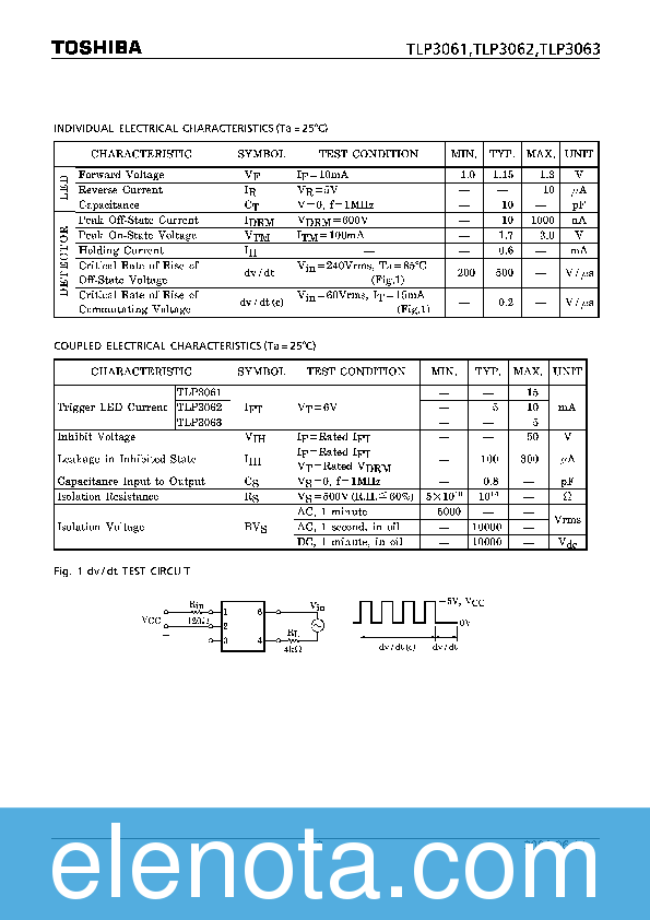 TLP3062 Datasheet PDF (304 KB) Toshiba | Pobierz z Elenota.pl
