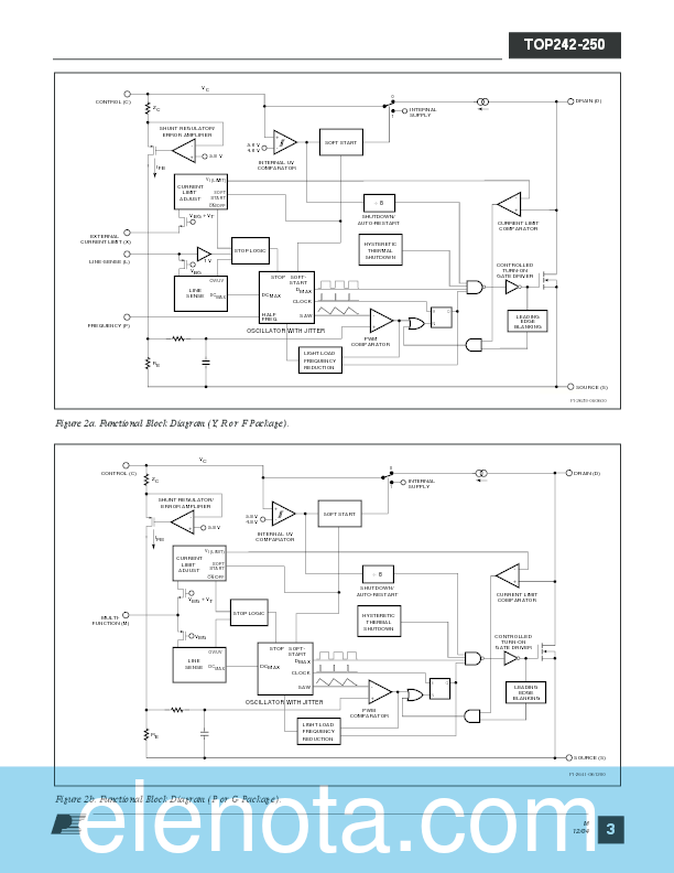 TOP247YN Datasheet PDF (4.19 MB) Noname | Pobierz z Elenota.pl