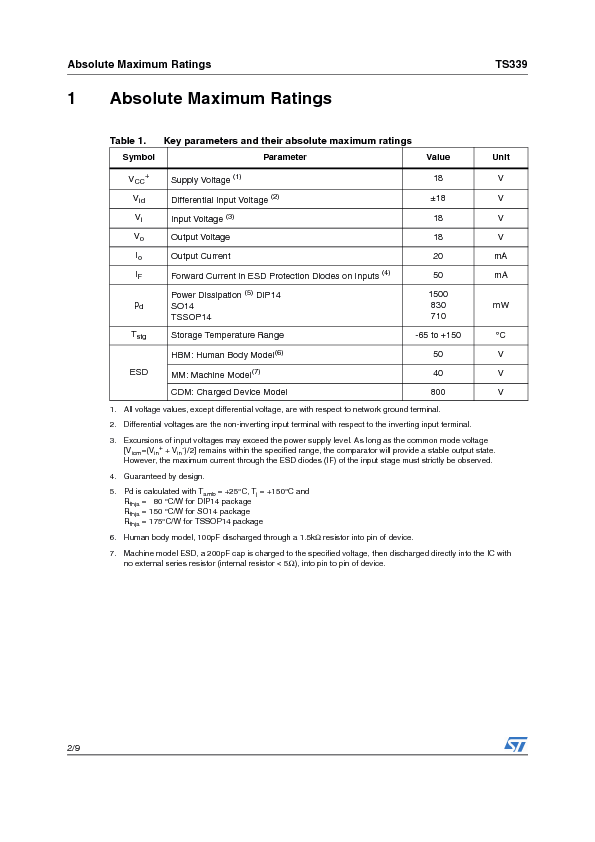 TS339 Datasheet PDF (124 KB) STMicroelectronics | Pobierz z Elenota.pl