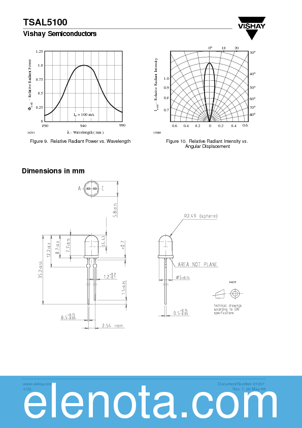 TSAL5100 Datasheet PDF (100 KB) Vishay | Pobierz z Elenota.pl