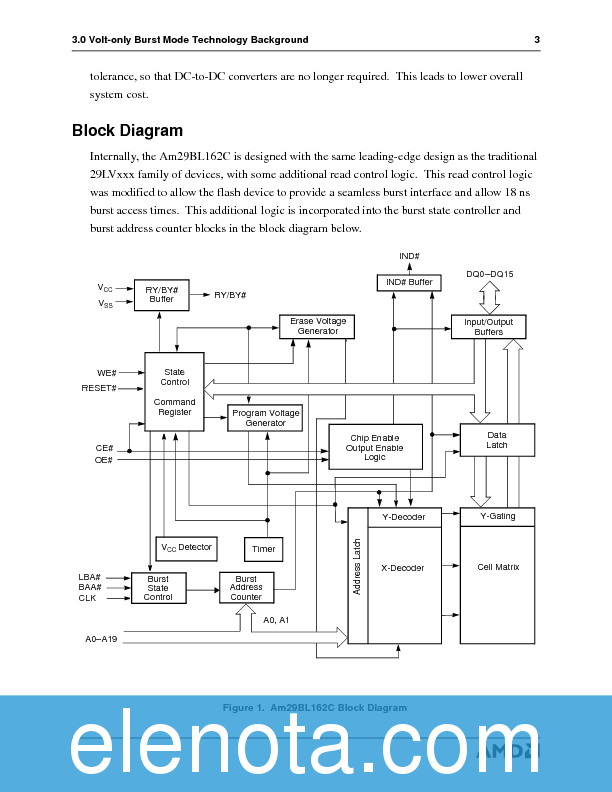 TECHNOLOGY BACKGROUND Datasheet PDF (73 KB) AMD | Pobierz z Elenota.pl