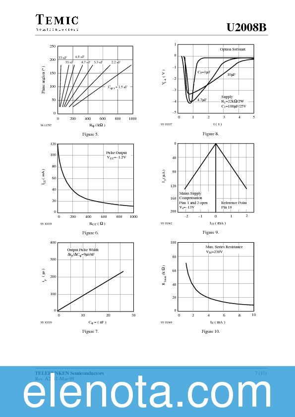 U2008B Datasheet PDF (129 KB) Temic | Pobierz z Elenota.pl