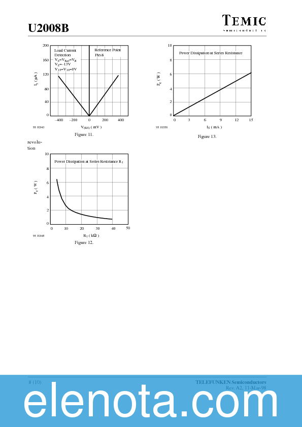 U2008B Datasheet PDF (129 KB) Temic | Pobierz z Elenota.pl
