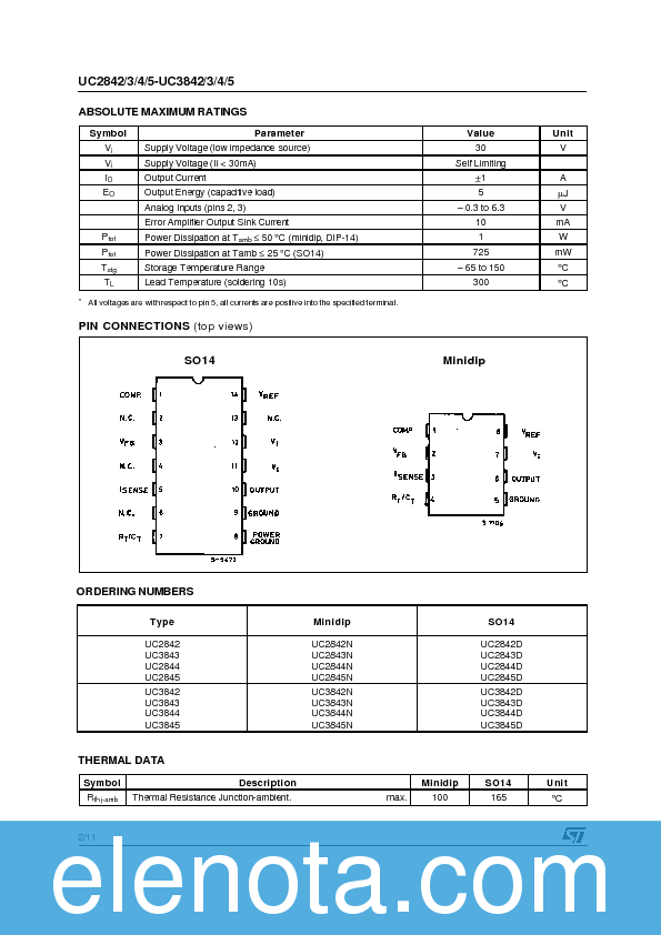 UC2843 Datasheet PDF (96 KB) STMicroelectronics | Pobierz z Elenota.pl