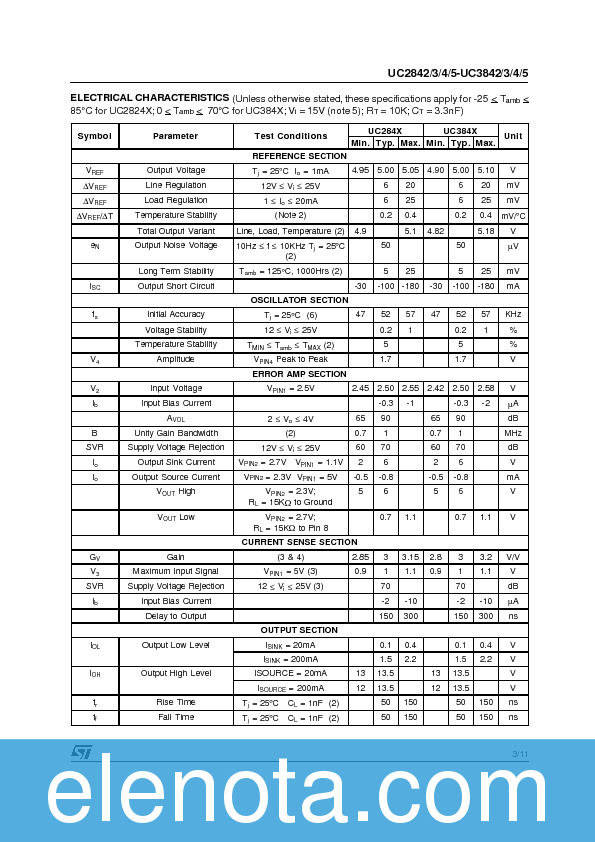 UC2843 Datasheet PDF (96 KB) STMicroelectronics | Pobierz z Elenota.pl