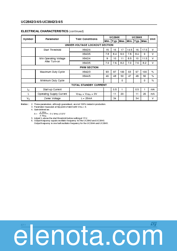 UC2843 Datasheet PDF (96 KB) STMicroelectronics | Pobierz z Elenota.pl