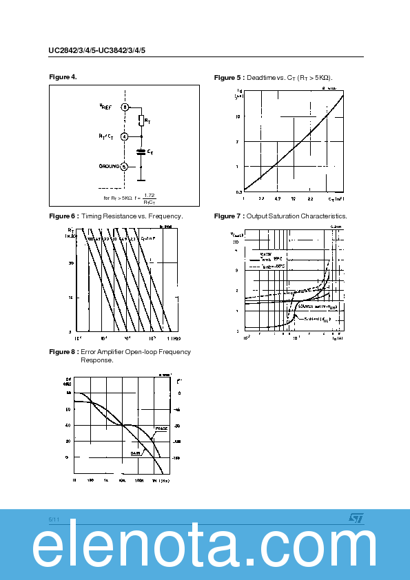 UC2843 Datasheet PDF (96 KB) STMicroelectronics | Pobierz z Elenota.pl