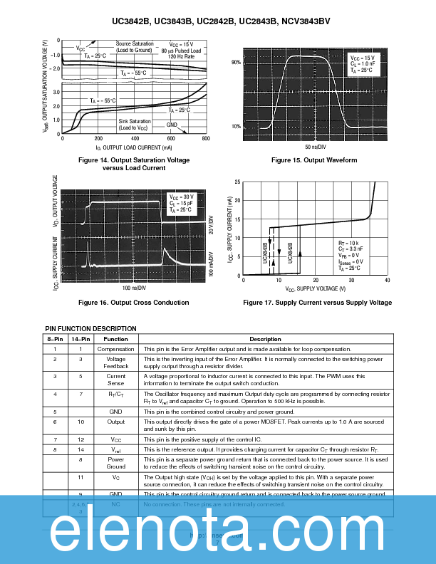 UC3842B Datasheet PDF (369 KB) ON Semiconductor | Pobierz z Elenota.pl