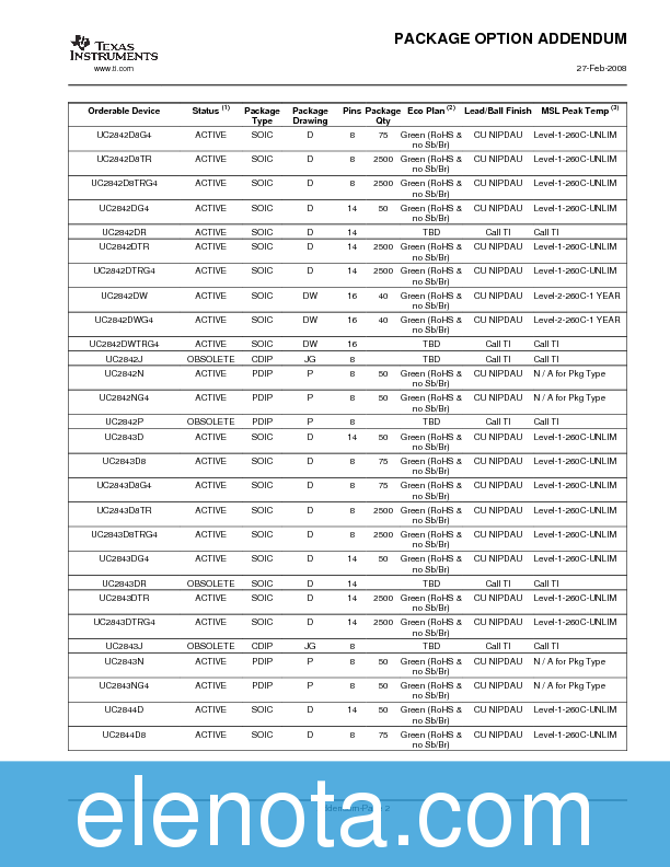 UC3843 Datasheet PDF (720 KB) Texas Instruments | Pobierz z Elenota.pl
