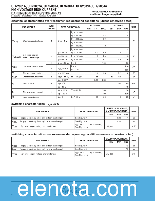 ULN2004A Datasheet PDF (499 KB) Texas Instruments | Pobierz z Elenota.pl