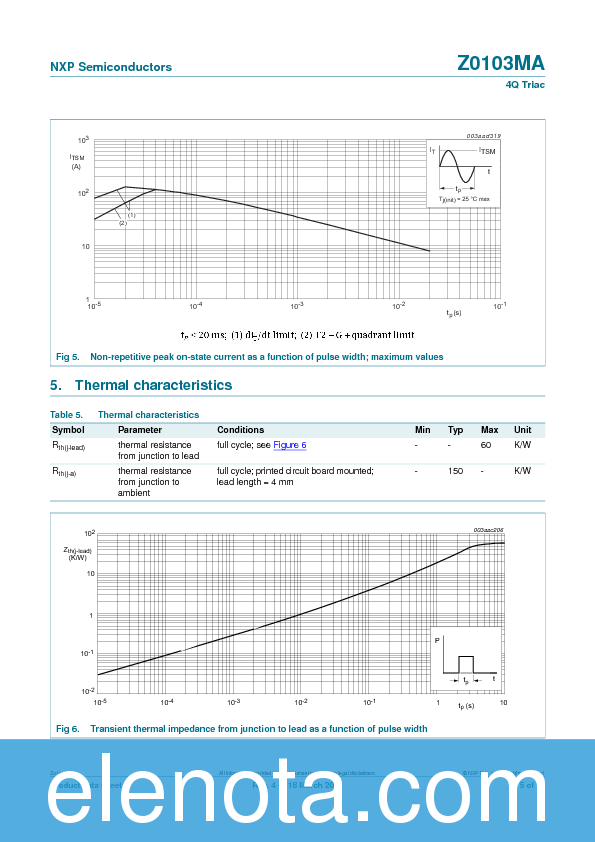 Z0103MA Datasheet PDF (671 KB) NXP | Pobierz z Elenota.pl