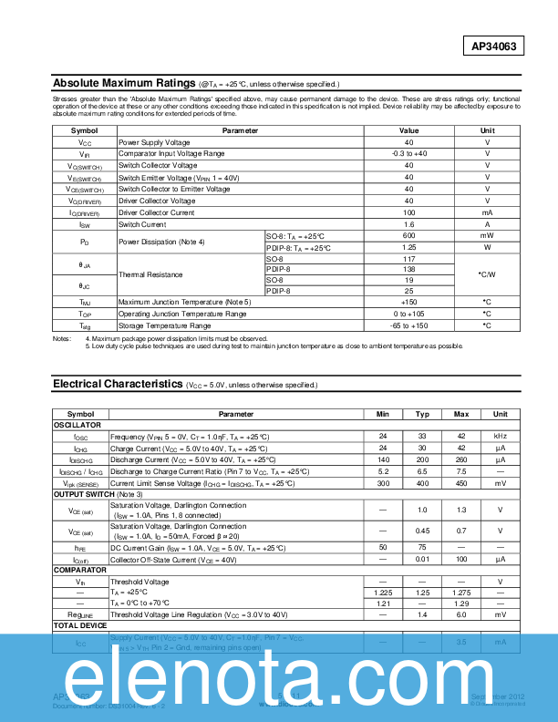 AP34063 Datasheet PDF (141 KB) ATC | Pobierz z Elenota.pl