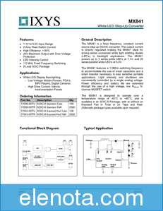 IXYS Corporation 17000-00TR datasheet