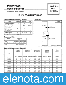 Rectron 1N4752A-B datasheet