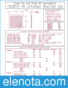 Microsemi 1N5812HCE datasheet