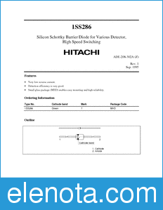 Hitachi 1SS286 datasheet