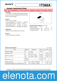 Sony Semiconductor 1T368A datasheet