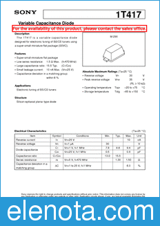 Sony Semiconductor 1T417 datasheet