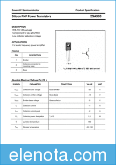 SavantIC Semiconductor 2SA900 datasheet