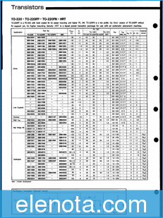 Rohm 2SD2041 datasheet
