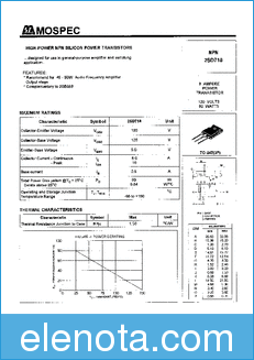 Mospec Semiconductor 2SD718 datasheet