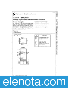 National Semiconductor 54AC169 datasheet