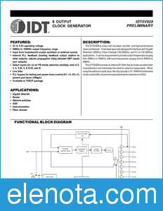 IDT 5V928 datasheet