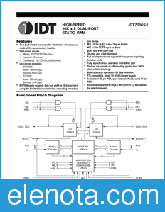 IDT 7006 datasheet