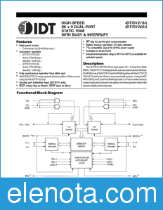 IDT 70125 datasheet