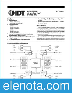 IDT 7054 datasheet