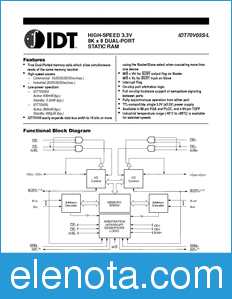 IDT 70V05 datasheet