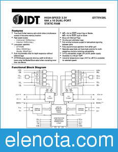 IDT 70V28 datasheet