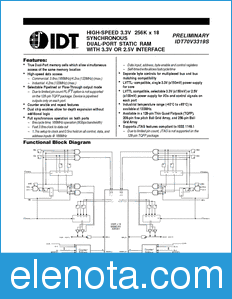 IDT 70V3319 datasheet