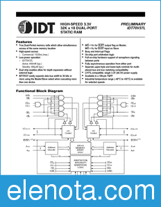 IDT 70V37 datasheet