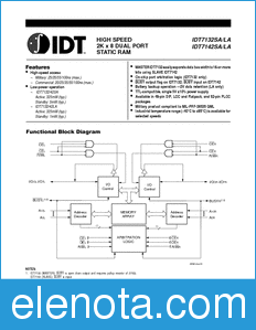 IDT 7132 datasheet