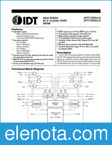 IDT 7133 datasheet