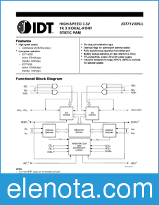 IDT 71V30 datasheet