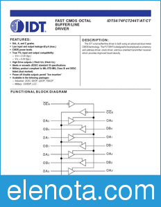 IDT 74FCT244T datasheet