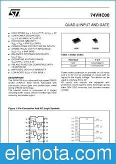 STMicroelectronics 74VHC08 datasheet