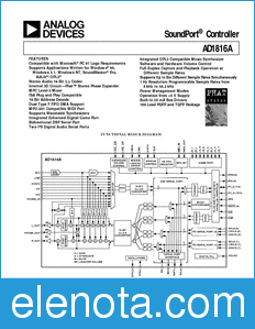 Analog Devices AD1816A datasheet