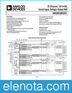 Analog Devices AD5360 datasheet