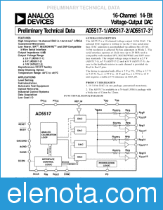 Analog Devices AD5517 datasheet