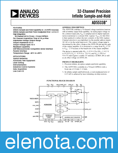 Analog Devices AD5533B datasheet