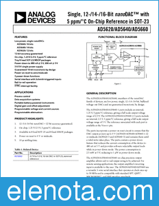 Analog Devices AD5620 datasheet